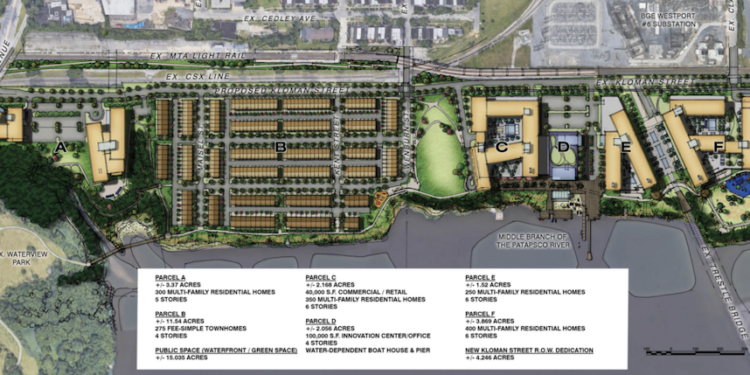 Residential Plans Debated For $400M Baltimore City Waterfront Project
